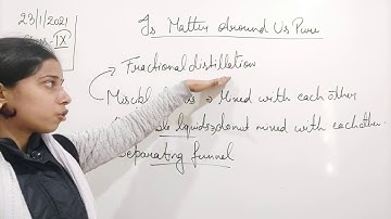 Class IX Science 23 01 2021 by Ms Mridulata Upadhyay Is matter around us pure