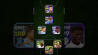 Best squad | 4-2-1-3 formation | eFootball 24 mobile | #shorts #efootball #pes2021 #pes