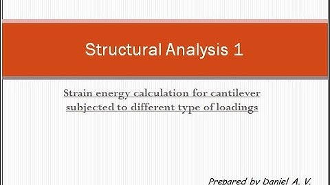 Strain energy Calculation for cantilever beams - Solved examples