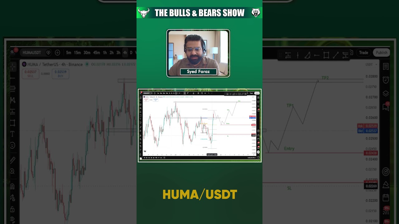 HUMA/USDT Live Trading Setup Explained