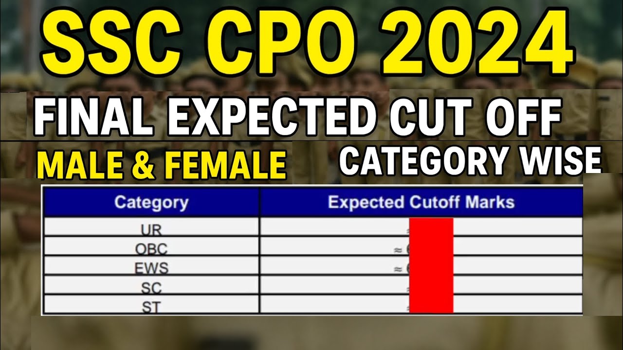 SSC CPO 2024 FINAL EXPECTED CUT OFF || CPO 2025 NEW VACANCY INFORMATION || SSC CPO CUTOFF 2024