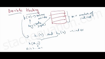 Double Hashing