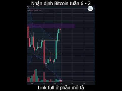 Nhận định #Bitcoin tuần 6 - 2 #shorts
