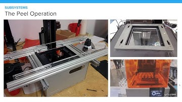 Supports, Orientation, and Lasers! – Understanding SLA 3D Printing Webinar
