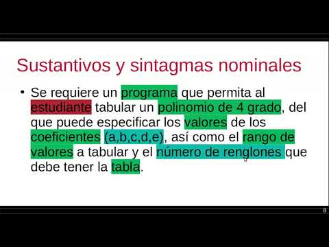 Video: ¿Tabulación es un sustantivo?