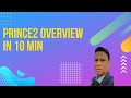PRINCE2 Explained: A Complete Overview of the Project Management Methodology | Beginner's Guide