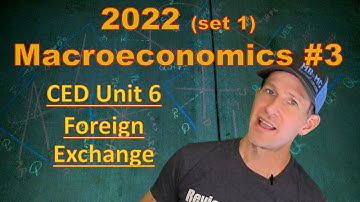 2022 AP Macroeconomics Set 1 FRQ #3 - Explained