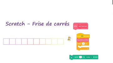 Scratch - Frise de carrés