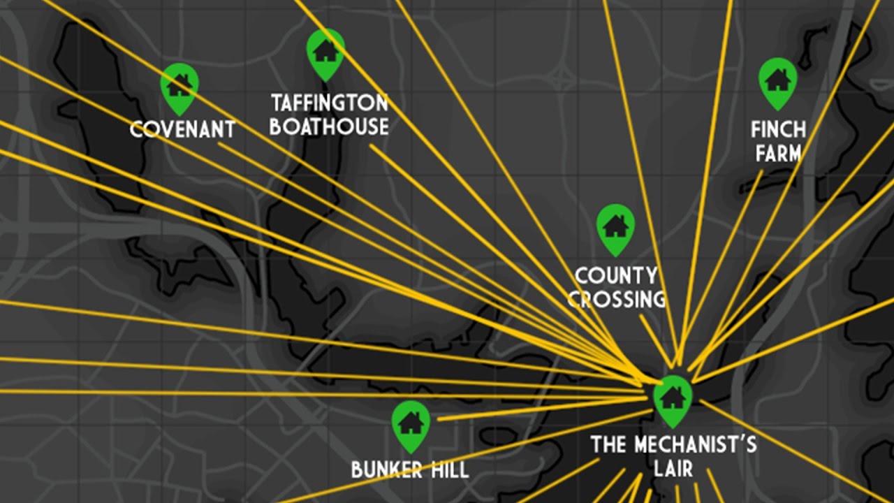 How Supply Lines Work Fallout 4 Provisioners Settlements Youtube