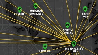 4 Ways to Do Supply Lines  Fallout 4 Settlements