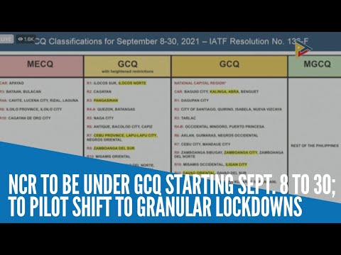 Metro Manila to be under GCQ starting Sept  8 to 30; to pilot shift to granular lockdowns
