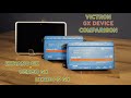 Victron GX Device Overview and Comparison | EKRANO GX vs. CERBO GX vs. CERBO-S GX