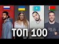 ТОП 100 клипов по просмотрам (Россия, Украина, Казахстан, Беларусь) / Май 2019