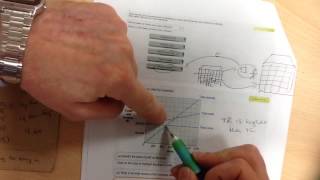 BTEC Finance Exam Feedback Unit 3