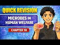 मानव कल्याण में सूक्ष्मजीव | Microbes in Human Welfare | Class 12 Biology (Hinglish)