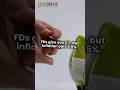 Are Fixed Deposits Really Safe? | The Hidden Truth You Should Know!