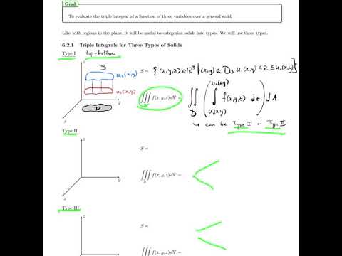 Multivariable Calculus and