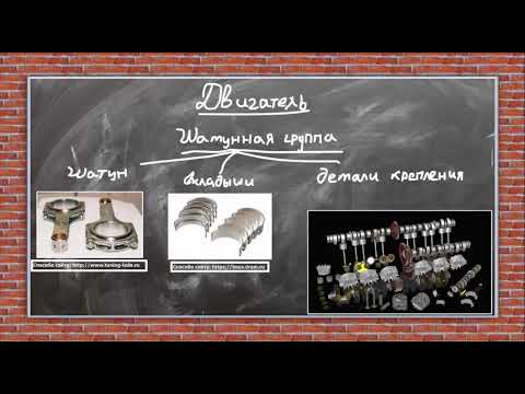 7. Устройство автомобиля. Двигатель. КШМ. Подвижная группа. Шатунная группа