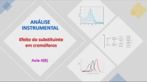 O que é o efeito Hipocrômico e qual a sua importância?