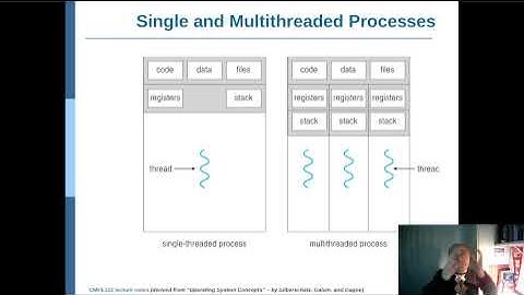 CMPE322 (Operating Systems): Ch4, Part 2 - Parallelism, Concurrency, Amdahl