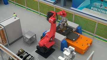 Industrial 4 0 SIASUN Plant