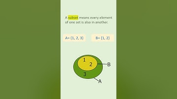 Set It Straight: Subset vs Proper Subset | Math MindSet