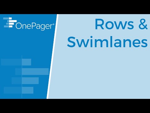 Video: Bagaimana cara membuat garis waktu Swimlane di Visio?