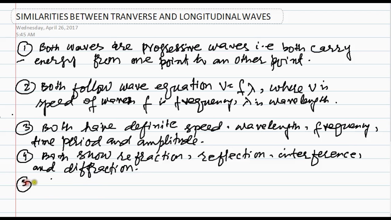 SIMILARITIES BETWEEN TRANSVERSE AND LONGITUDINAL WAVES IN URDU HINDI similarities-between-transverse-and-longitudinal-waves-in-urdu-hindi