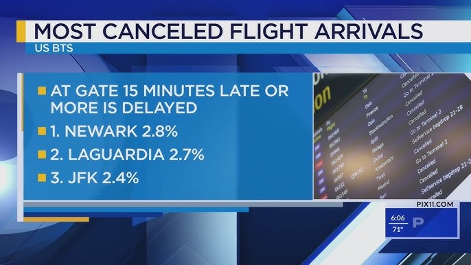 Ny Airports Had The Most Cancelled Arrivals In 2023