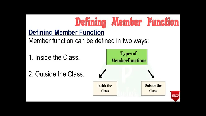 How to Defining Member Functions Inside and Outside the Class tutorial