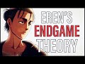 Attack On Titan Analysis! Ending and Eren Motivation Theory