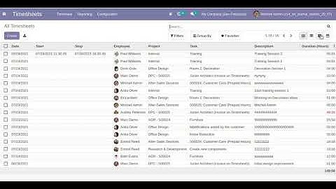 Create Timesheet From Attendance Odoo