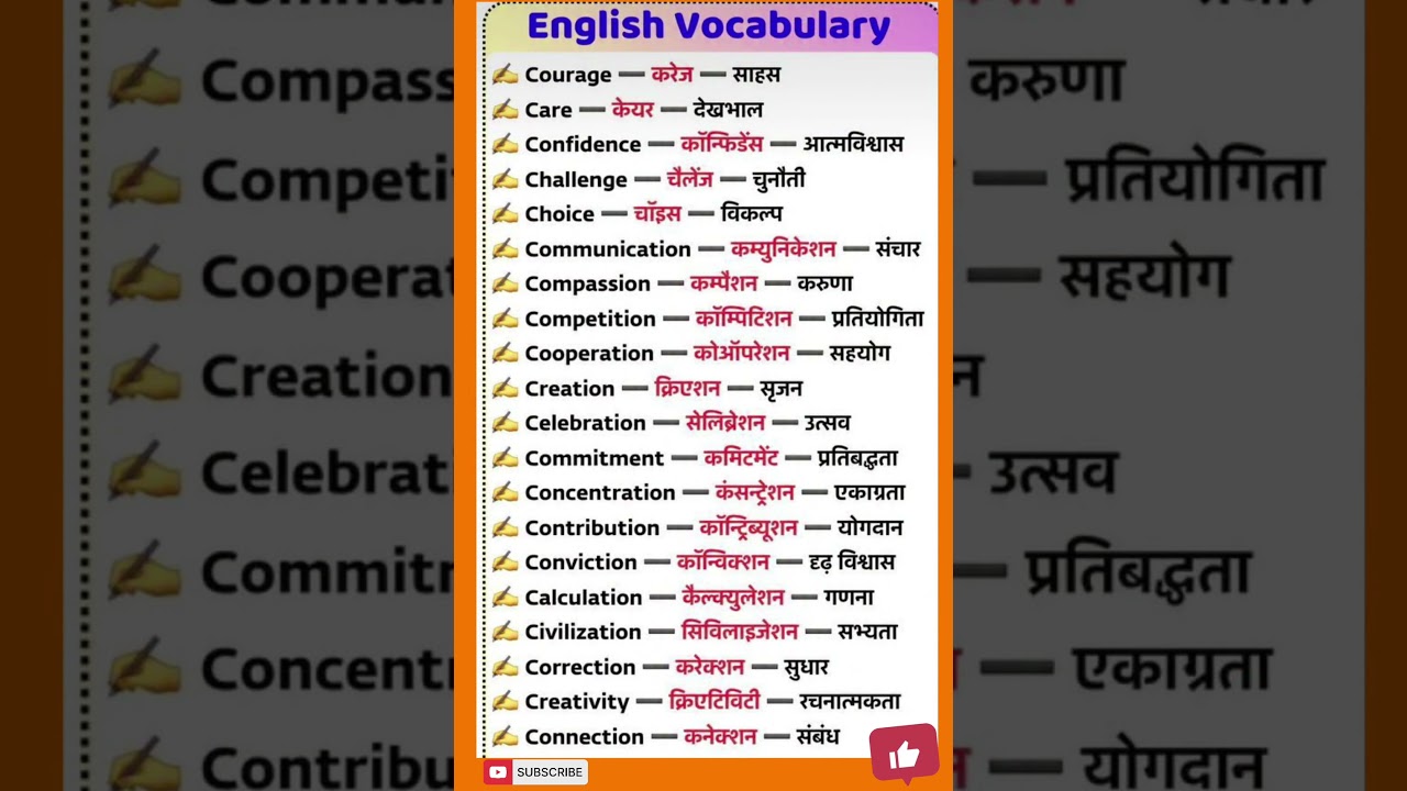Most important word meanings for inhence your word power 🏋️|| vocabulary || 