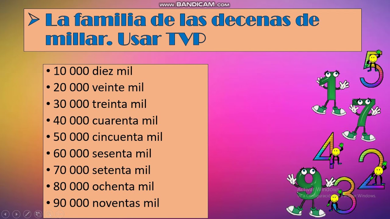 Conocemos la decena de millar - YouTube