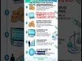 The Transaction-Backed Digital Assets Protocol The Transaction-Backed interlink network