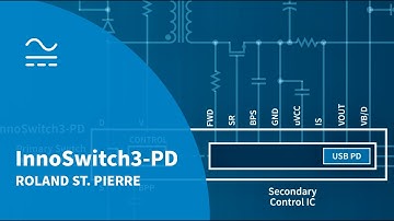 Introduction to InnoSwitch3-PD