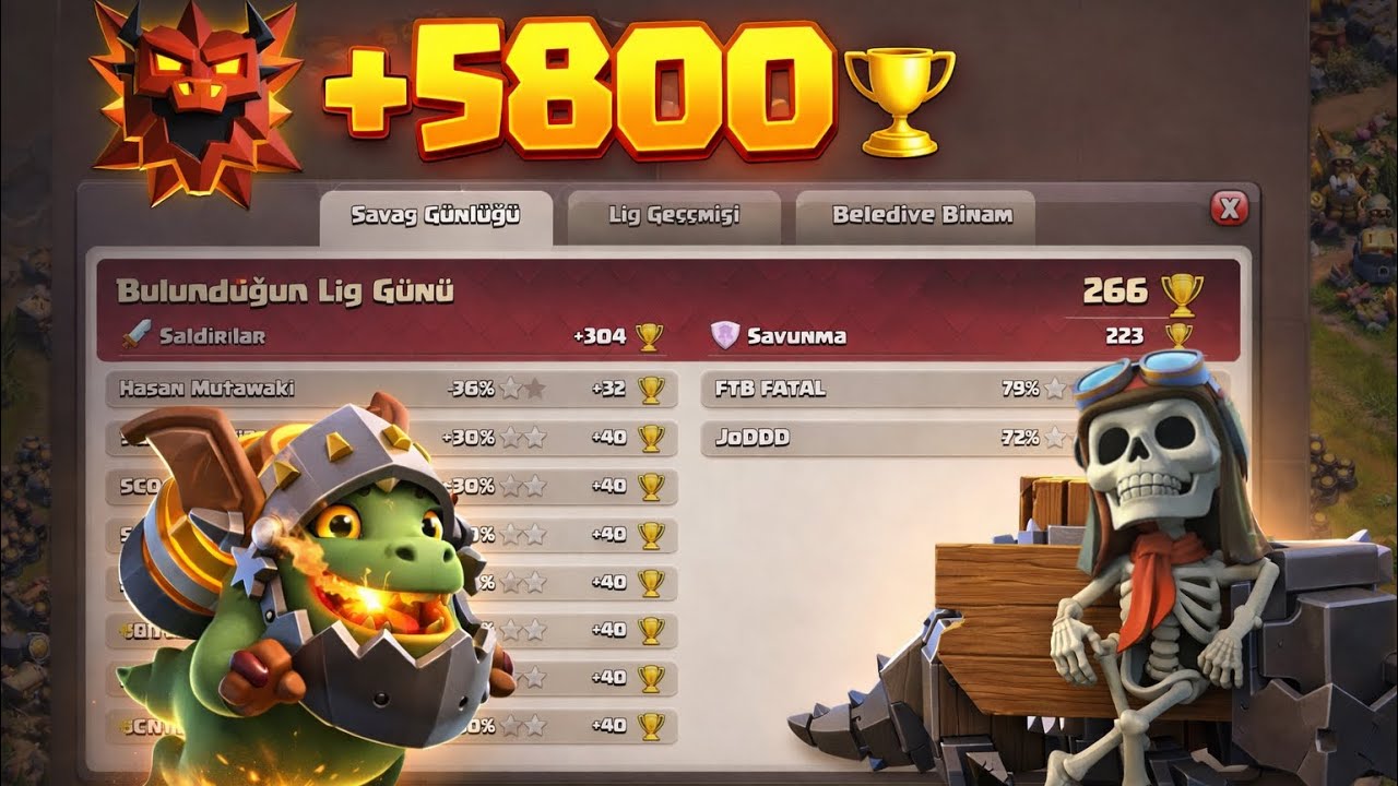 USE THIS ARMY IF YOU WANT +300 CUPS | CLASH OF CLANS