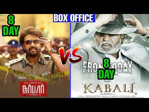 darbar-movie-8th-day-box-office-collection,-darbar-8th-day-collection,-darbar-collection-rajinikanth