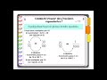 Connatre les fractions dcimales