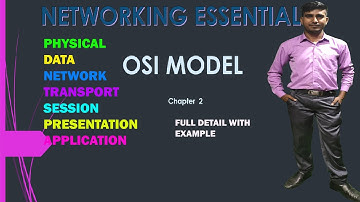 Understanding the OSI Model: A Comprehensive Guide to Networking Essentials - Chapter 2