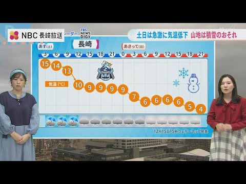 土曜から日曜にかけて一気に冬将軍　風も強く気温が下がる見込み　山地では積雪のおそれ