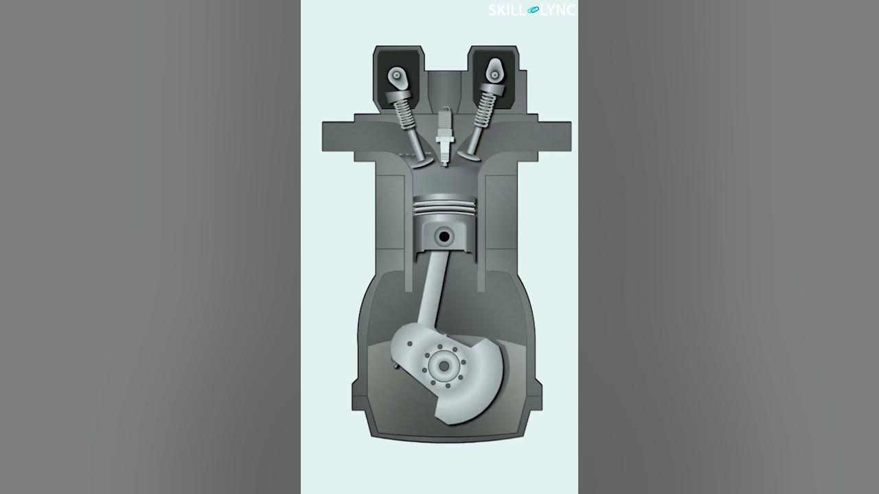 How do Superchargers work? Engineering Explained shorts YouTube
