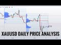 XAUUSD | GOLD DAILY TRADING STRATEGY, PRICE ANALYSIS &amp; PREDICTION 07July 2023 #xauusd #gold #forex