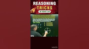 DIRECTION AND DISTANCE | REASONING BY ROHIT SIR | #shorts #ssc #reasoning #radianmensa