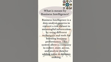 What is meant by Business Intelligence #bigdata #business #intelligence