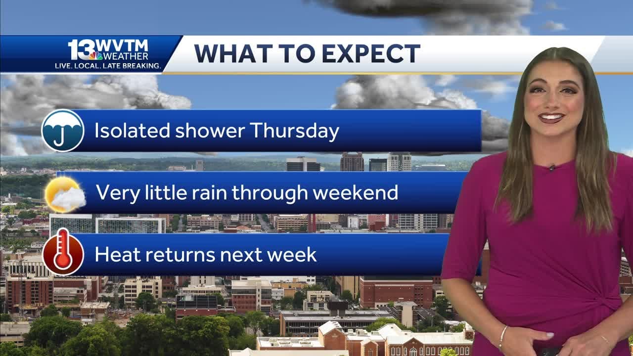 Alabama's forecast gets hotter by early next week, Isolated rain chance ...