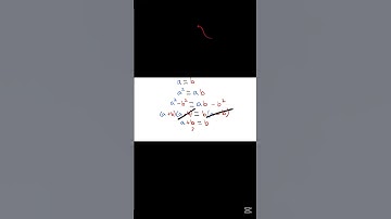 Proof That 1 = 2? | Mind-Blowing Math Trick Explained!