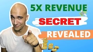 5X Your Shopify Conversion Rates, (conversion rate optimization without more effort)