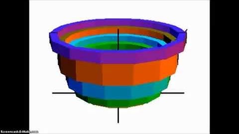 Shells   complete video 10 01 2014