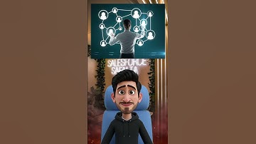 What Are Salesforce Objects in hindi Simple Explanation with Real-Life Examples | Salesforce Basics